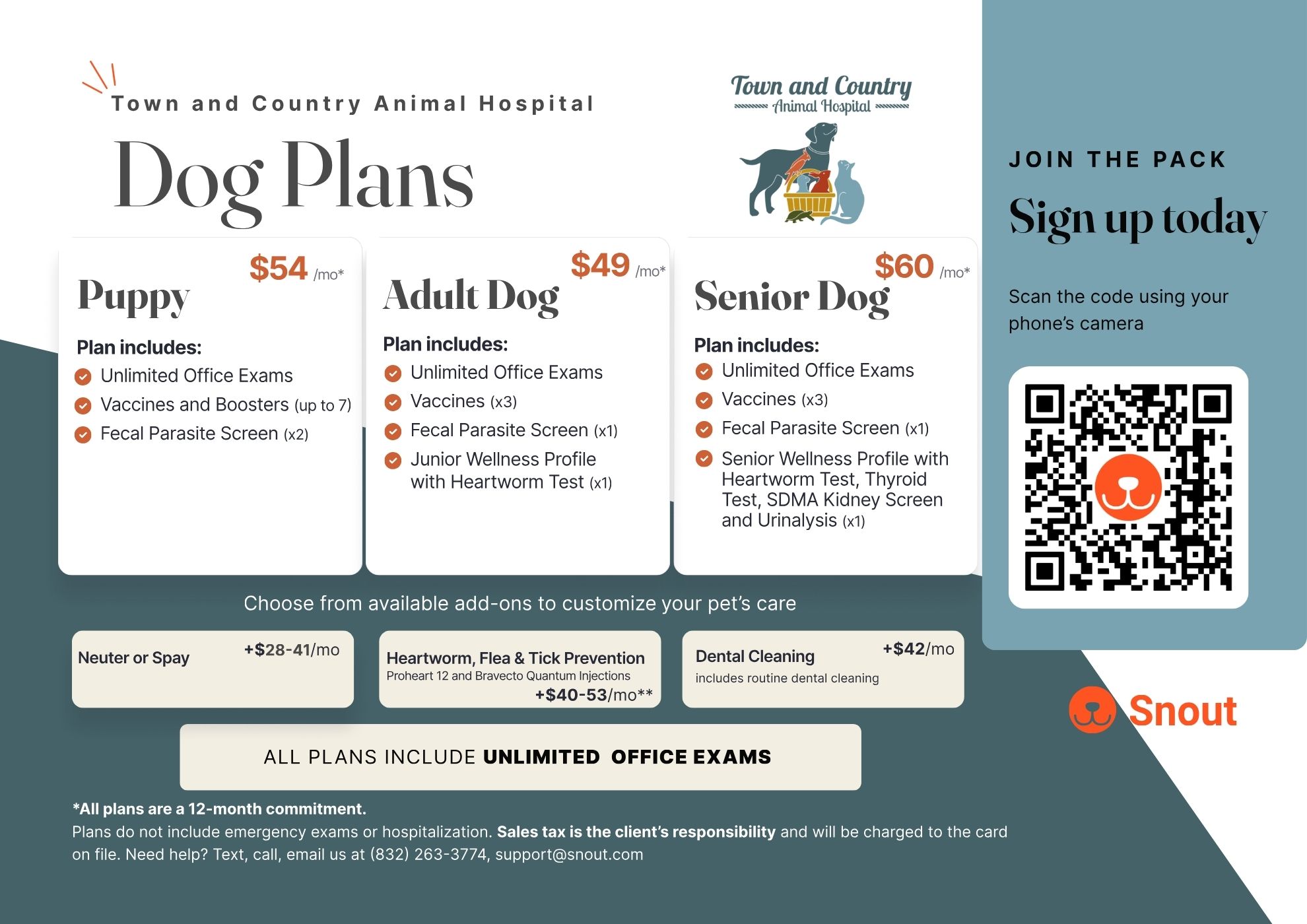 Dog plans graphics